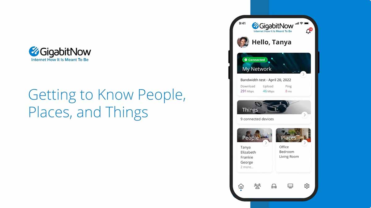 Getting to Know People, Places, and Things